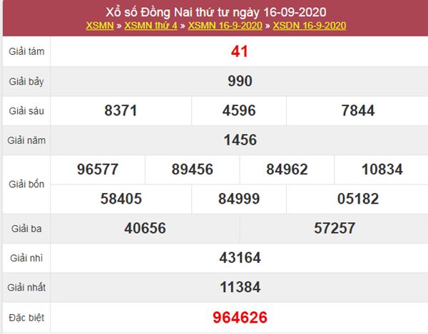 Soi cầu KQXS Đồng Nai 23/9/2020 thứ 4 cực chuẩn