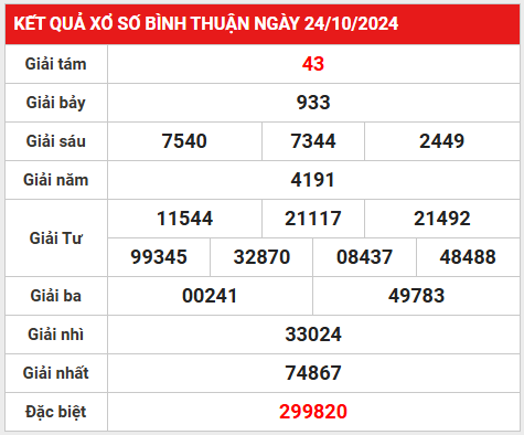 xsbth 31-10-2024